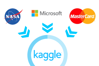 Kaggle Competition Hosts
